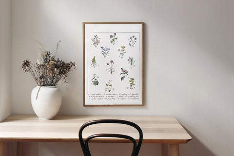 Botanical flower print/flower chart print/botanical wall art/canvas art print/wall art/home decor