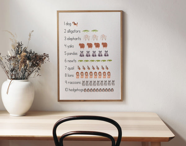 Numbers chart with animals/nursery art/schoolroom art/canvas art print/canvas print/wall decor/set of 2/wall art
